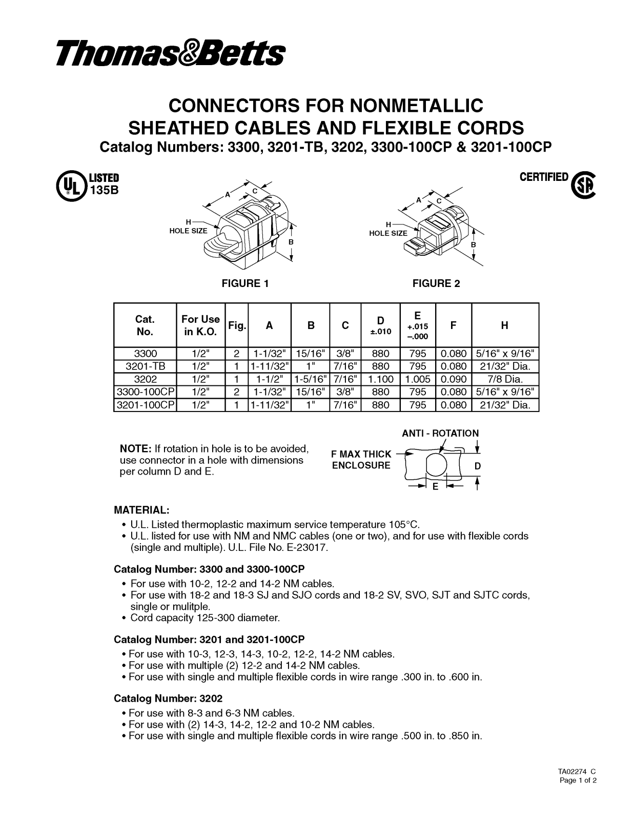 Thomas & Betts 3202 Installation Manual - ManualMachine.com