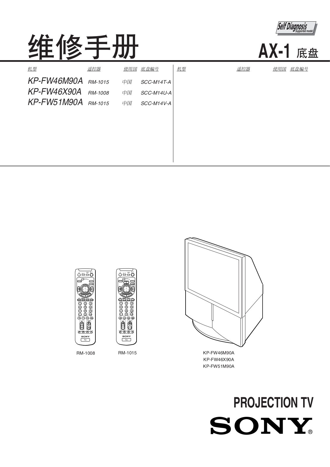 SONY KP-FW46M90A Service Manual