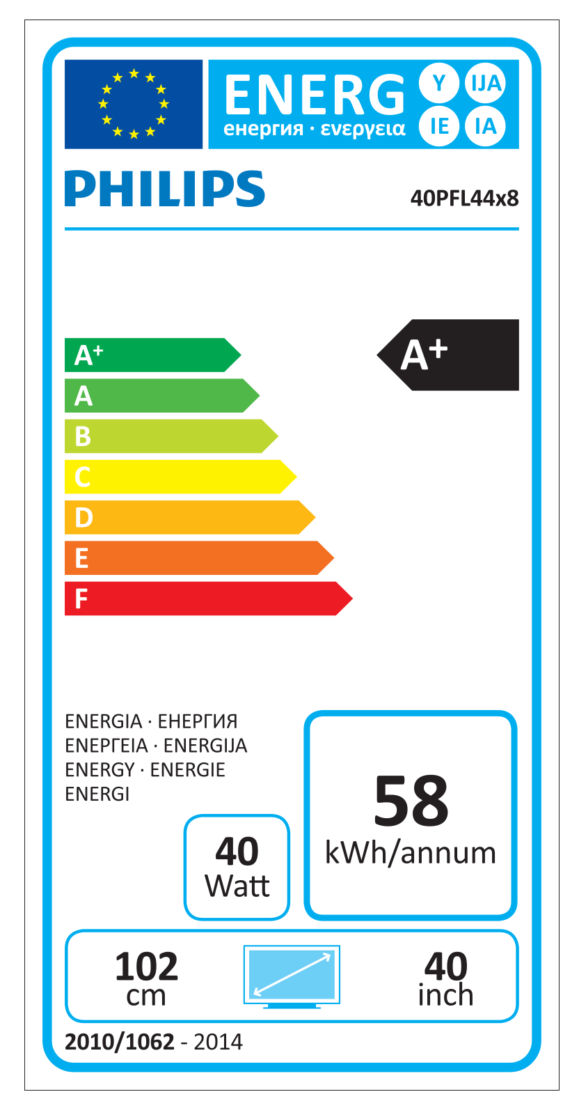 Philips 40PFL4418H User manual