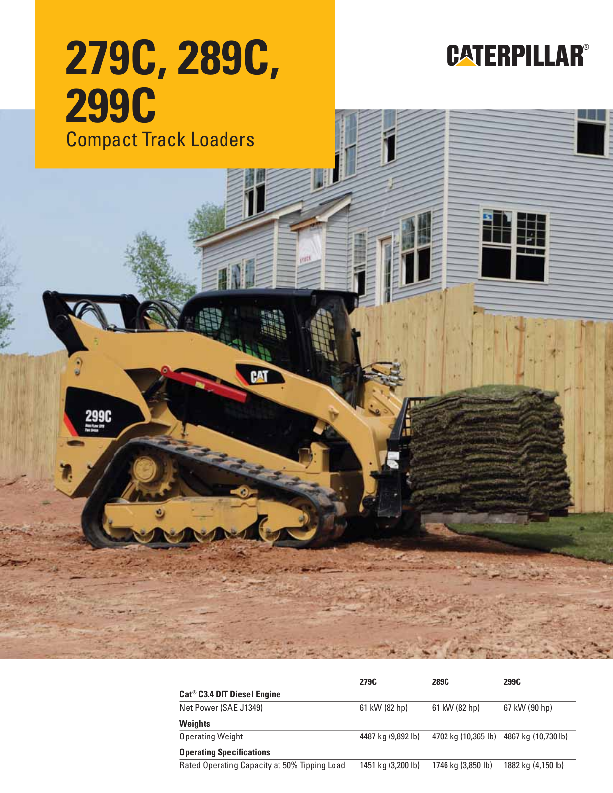 Milton CAT 299C User Manual