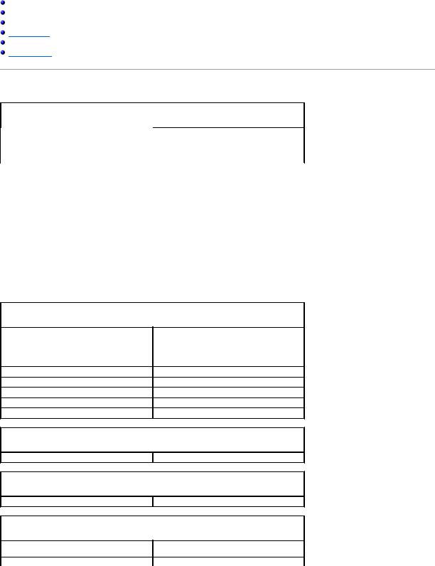 Dell XPS 710 User Manual