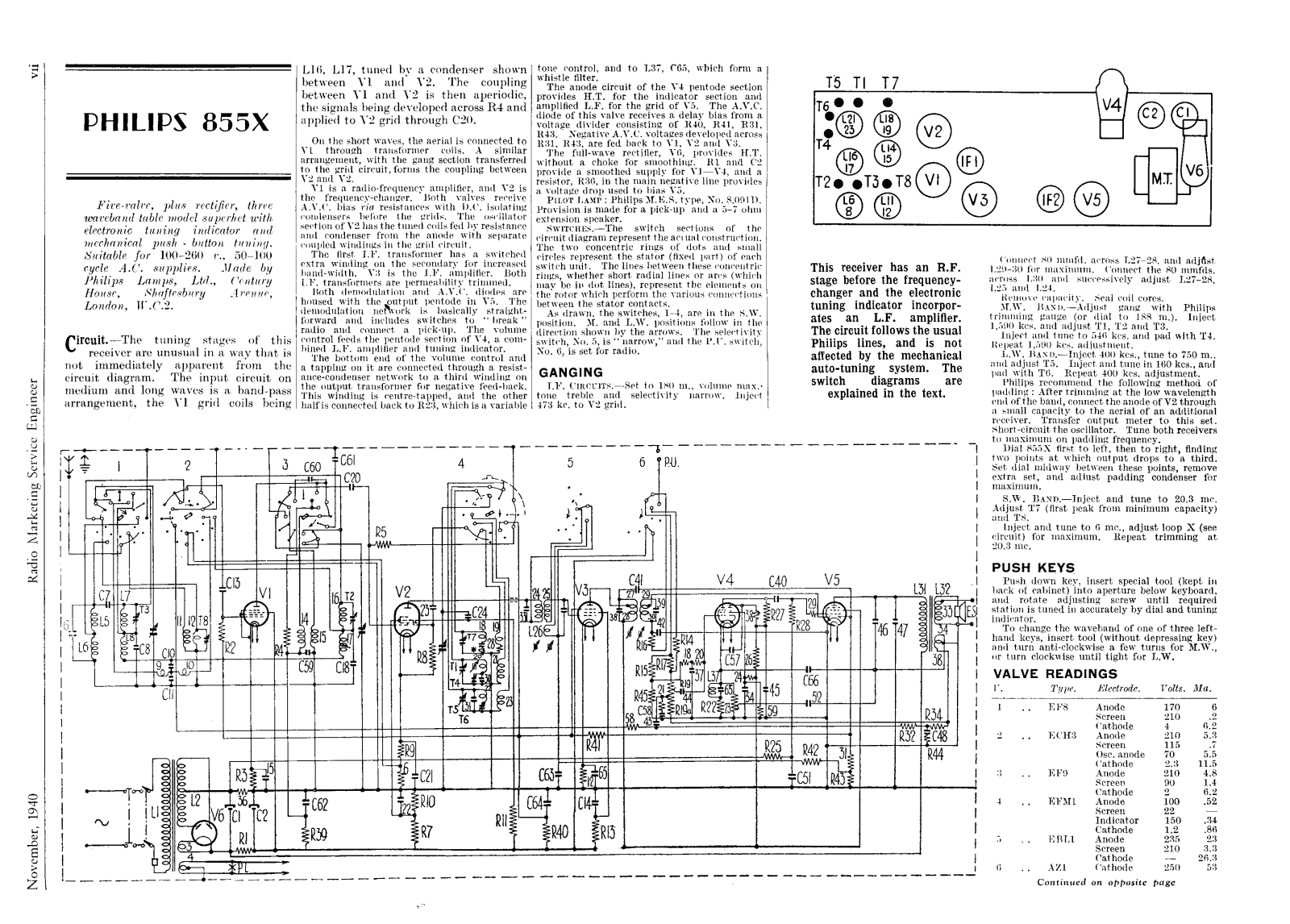 Philips 855-X Service Manual