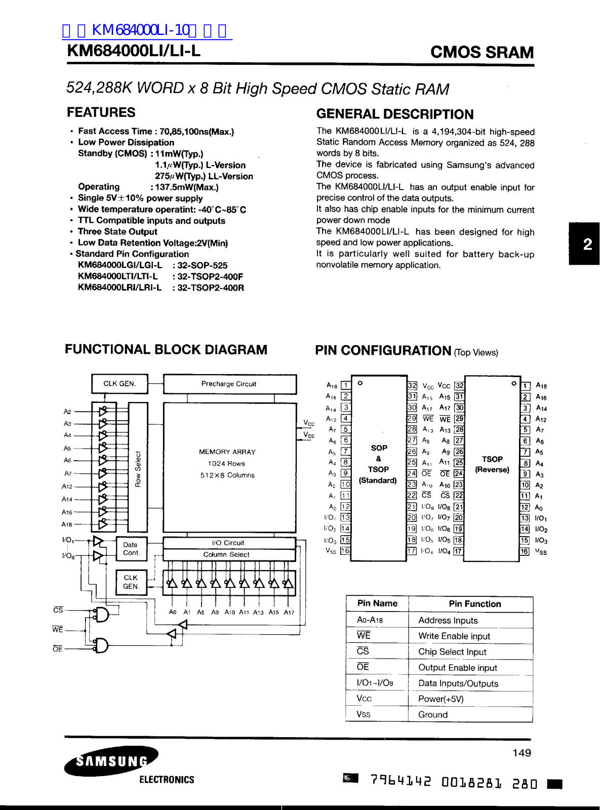 SAMSUNG KM684000LI, KM684000LI-L Technical data