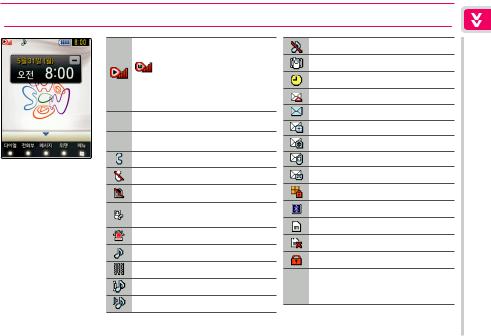 Samsung SHW-A250K User Manual