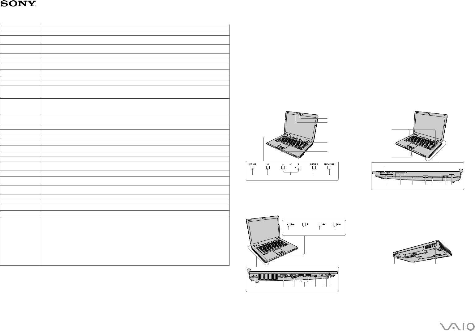 SONY VAIO VGN-CR3 User Manual