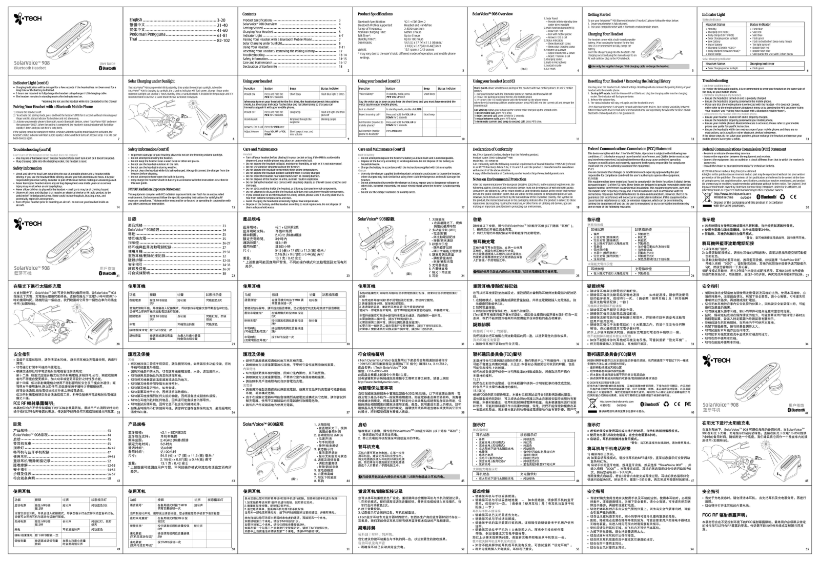 i Tech Dynamic C51 B908 XX User Manual