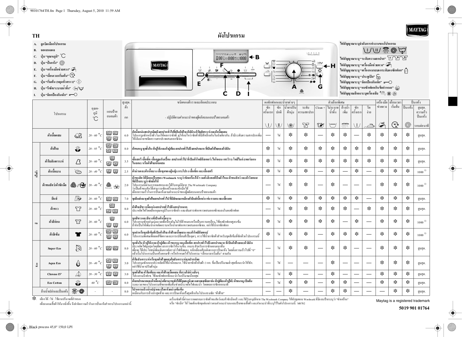 MAYTAG MWA0812W Quick reference guide