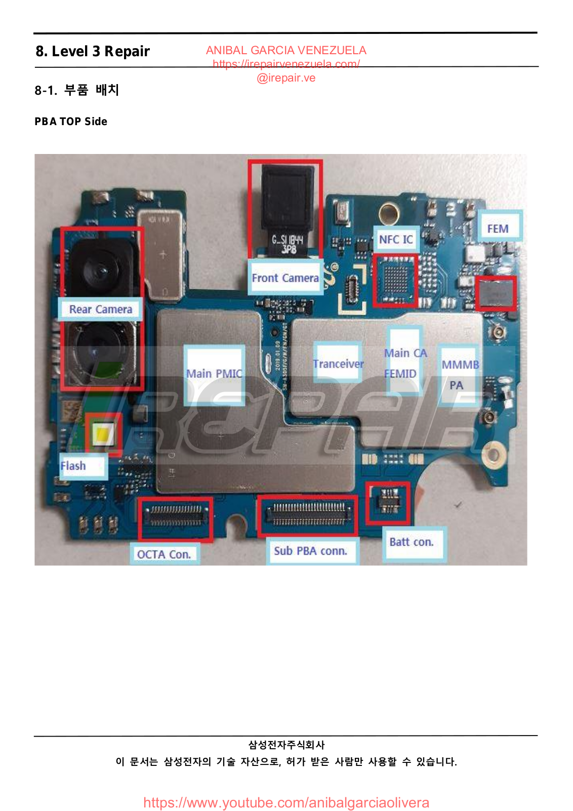 SAMSUNG SM-A305N Service and repair manual