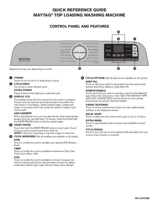 Maytag MVW8230HC, MVW7230HW, MVW6230RHW, MVW6230HW, MVW7232HW Quick Guide