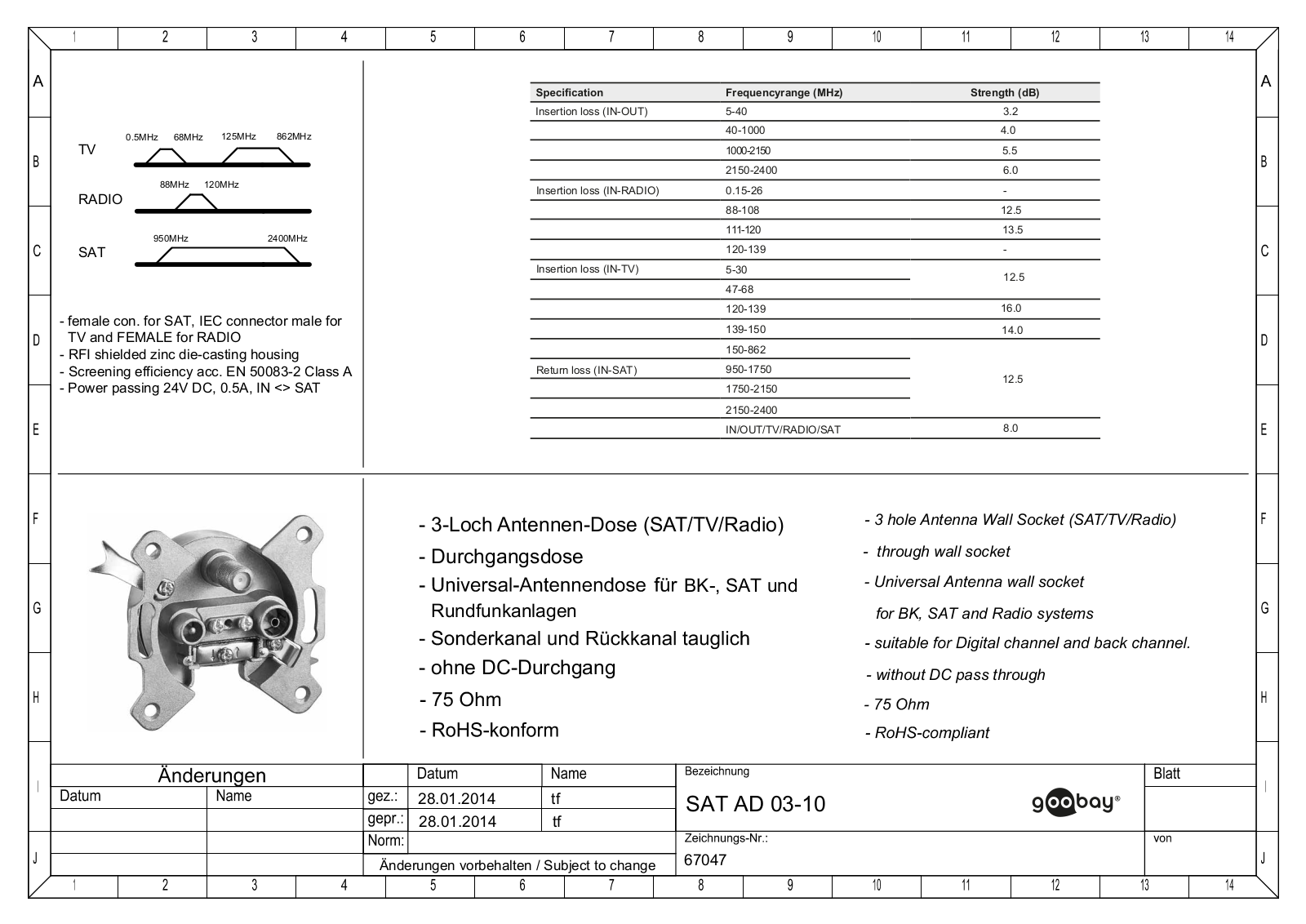 GOOBAY 67047 Instructions - ManualMachine.com