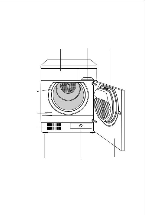 AEG LAVATHERM 57760 User Manual