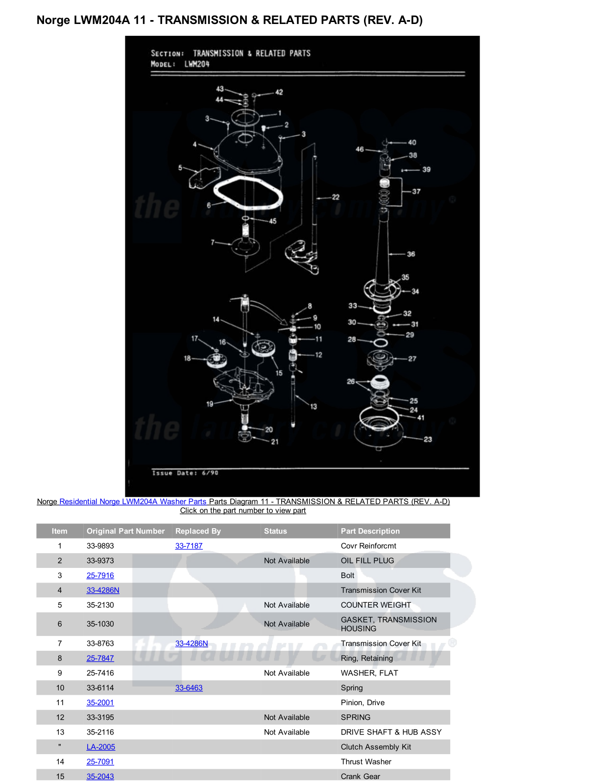 Norge LWM204A Parts Diagram