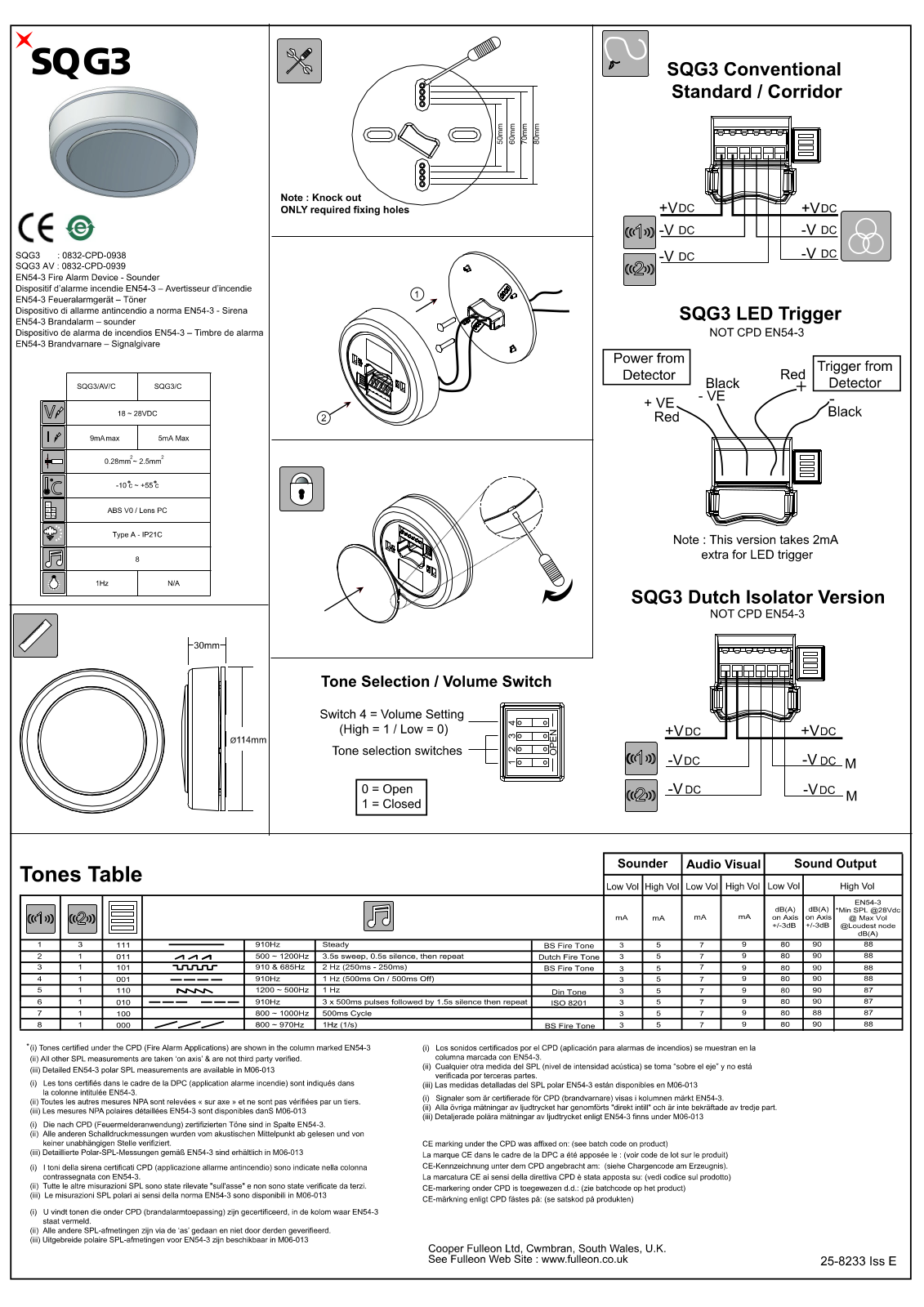 Fulleon Ltd SQG3 Technical data