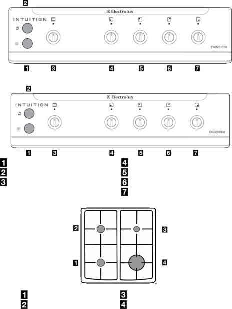 Electrolux EKG500103W, EKG500106W User Manual