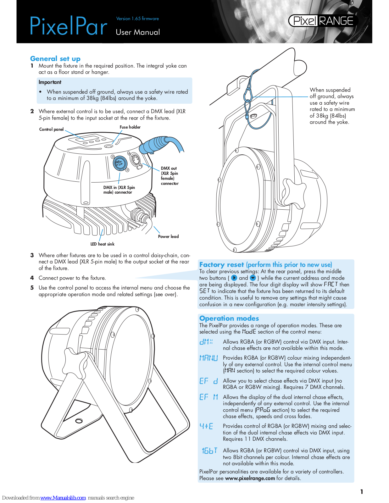 PixelRange PixelPar User Manual - ManualMachine.com