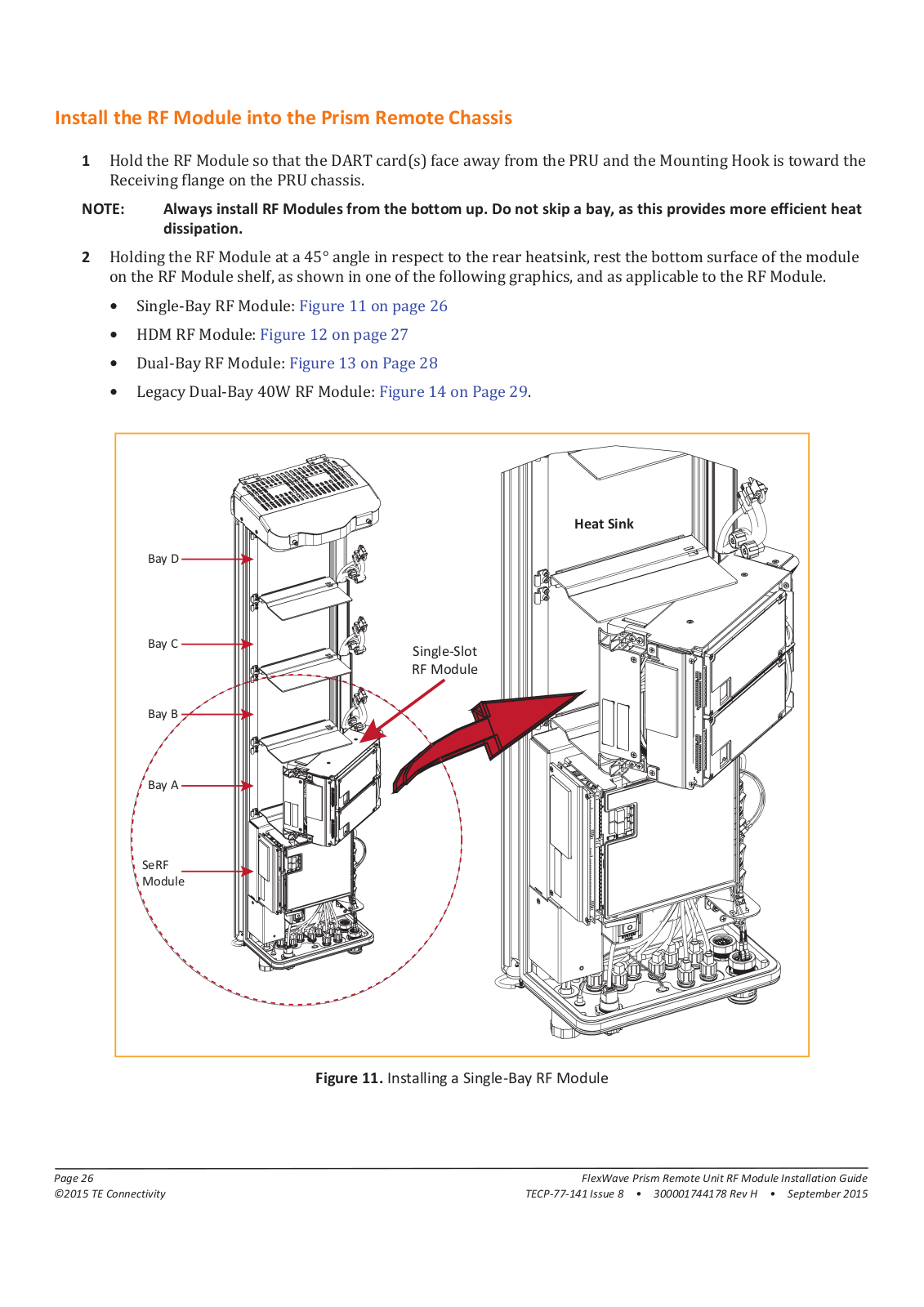 ADC PSM25TDL User Manual