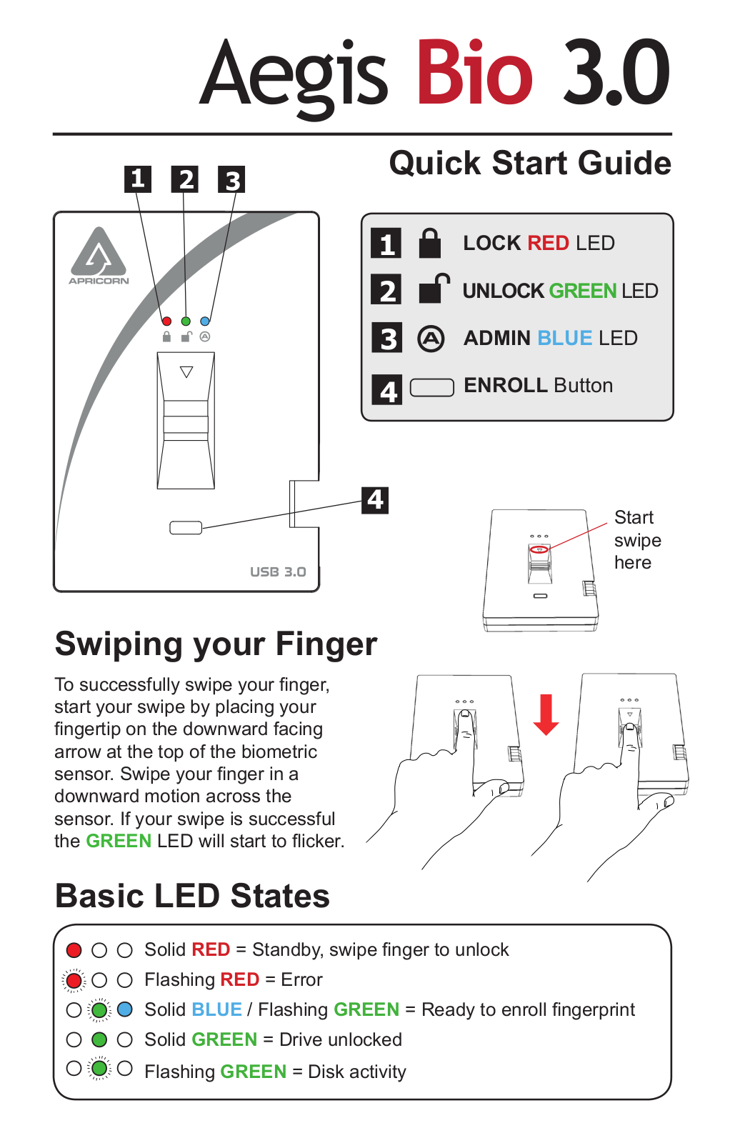 Apricorn Aegis Bio 3.0 User Manual