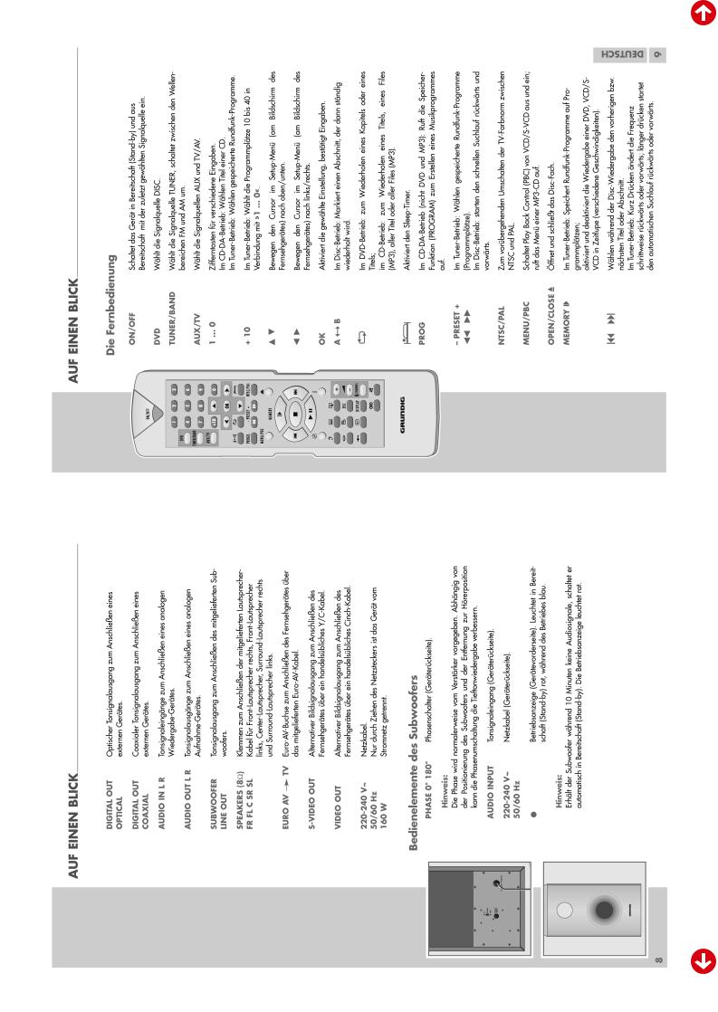 Grundig Cinemo DR-3305-DD Service manual