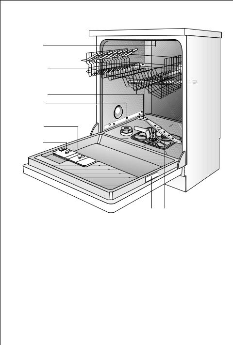 AEG FAVORIT 40660IW, FAVORIT 40660IB, FAVORIT 40660IM User Manual