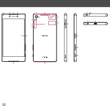 Sony PM0910 User Manual