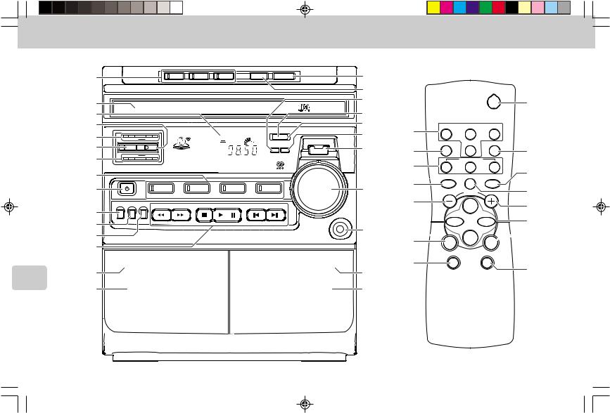 Philips FW391C User Manual