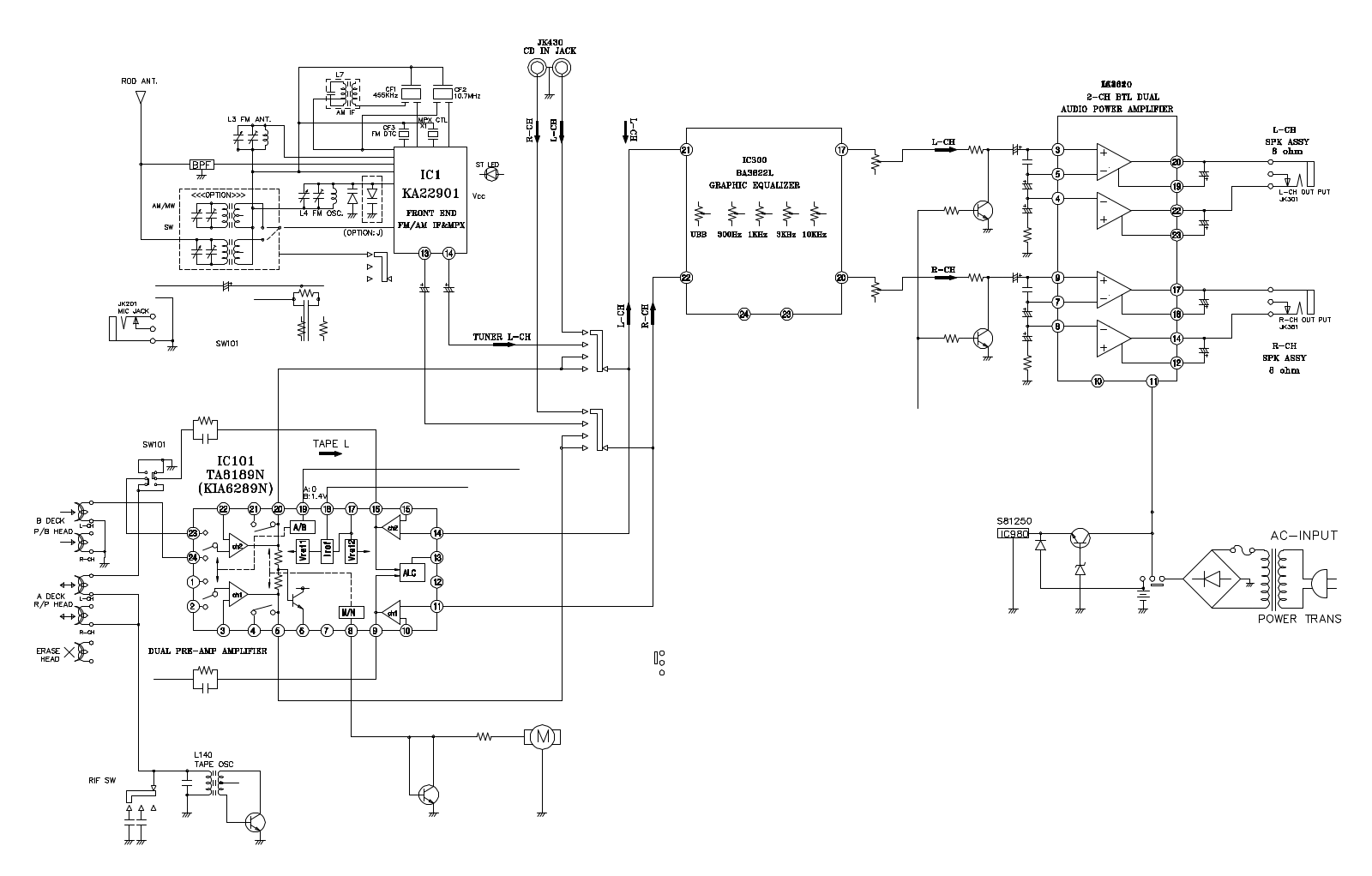 LG TW862 Schematics - ManualMachine.com