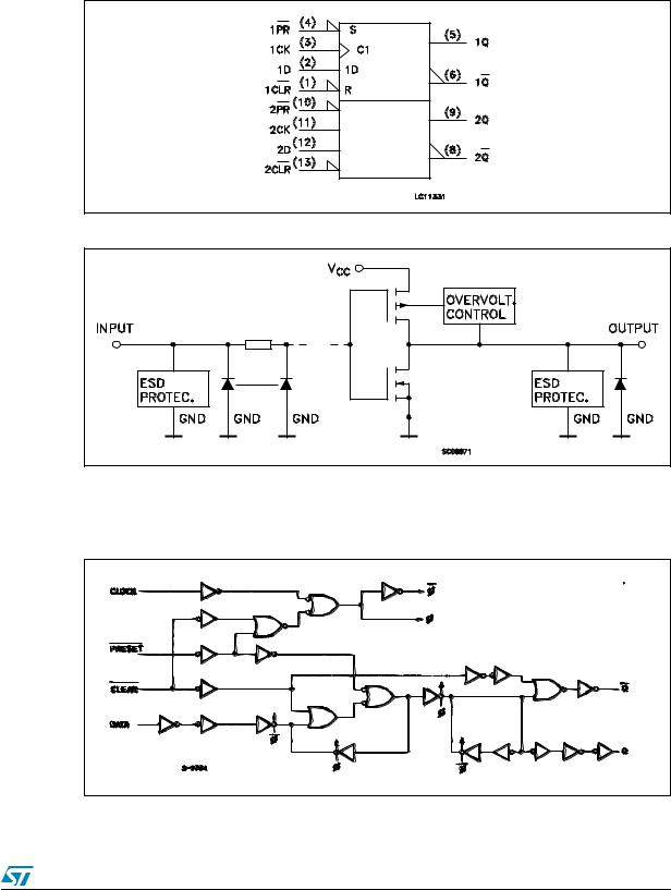 ST 74LCX74 User Manual