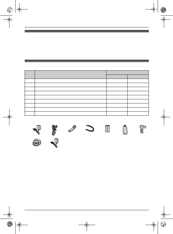 Panasonic of North America 96NKX TGP550, 96NKX TGP500, 96NKX TPA50 User Manual