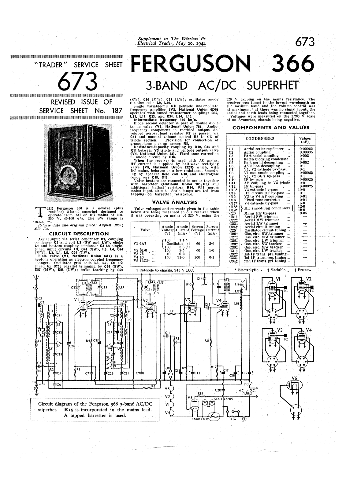 Ferguson 366 schematic