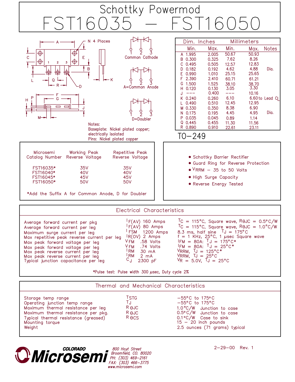 Microsemi Corporation FST16050, FST16045, FST16040, FST16035 Datasheet