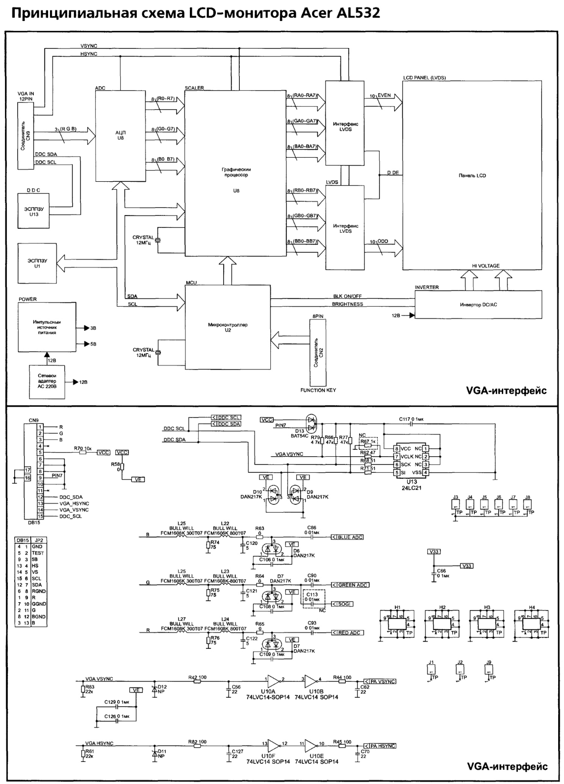 Acer AL532 Schematic