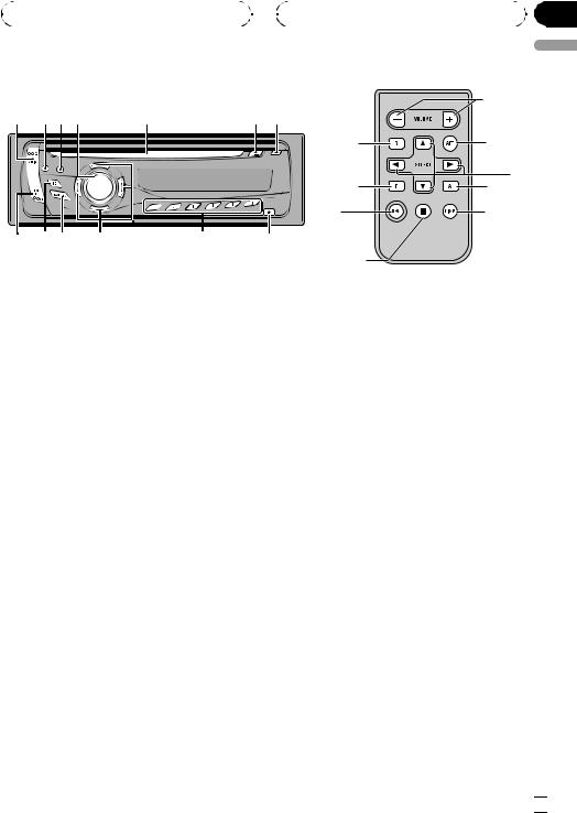 Pioneer DEH-P40MP User Manual