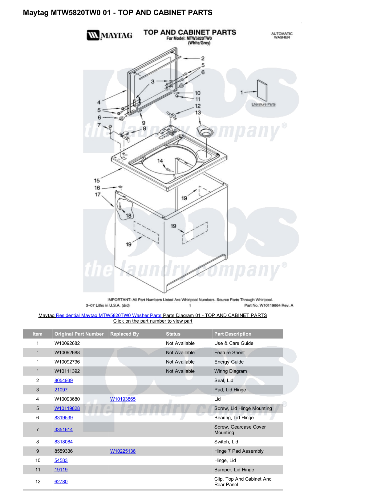 Maytag MTW5820TW0 Parts Diagram