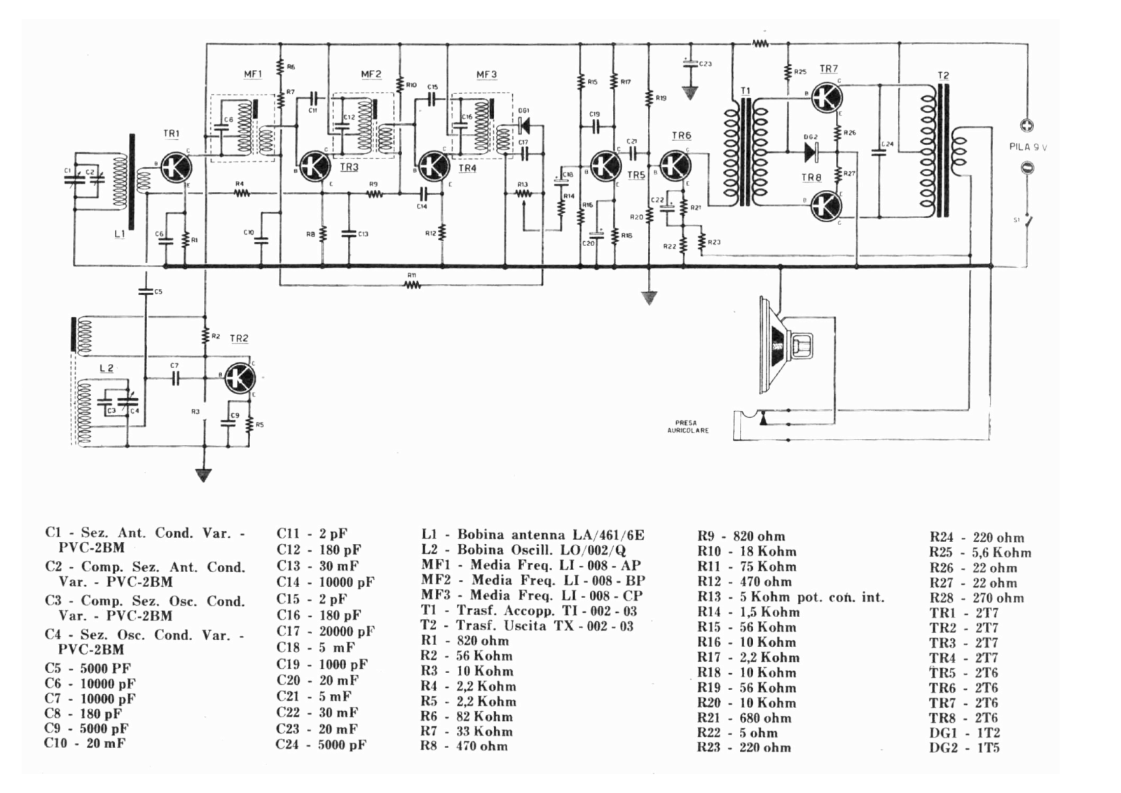 Sony tr 86 schematic