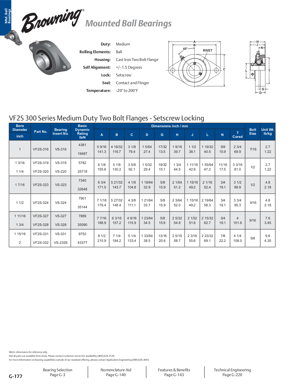 Browning VF2S 300 Series Catalog Page