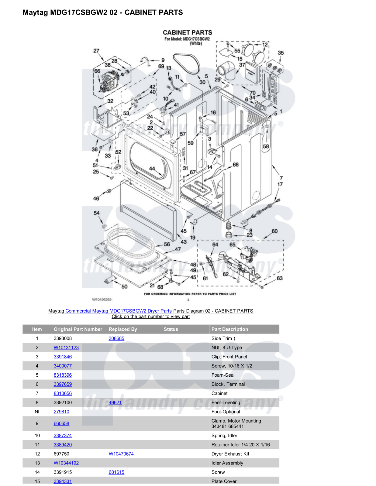 Maytag MDG17CSBGW2 Parts Diagram