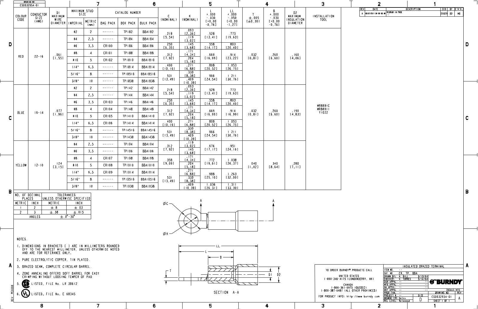 Burndy TP182, TP184, TP186, TP188, TP1810 dimensions