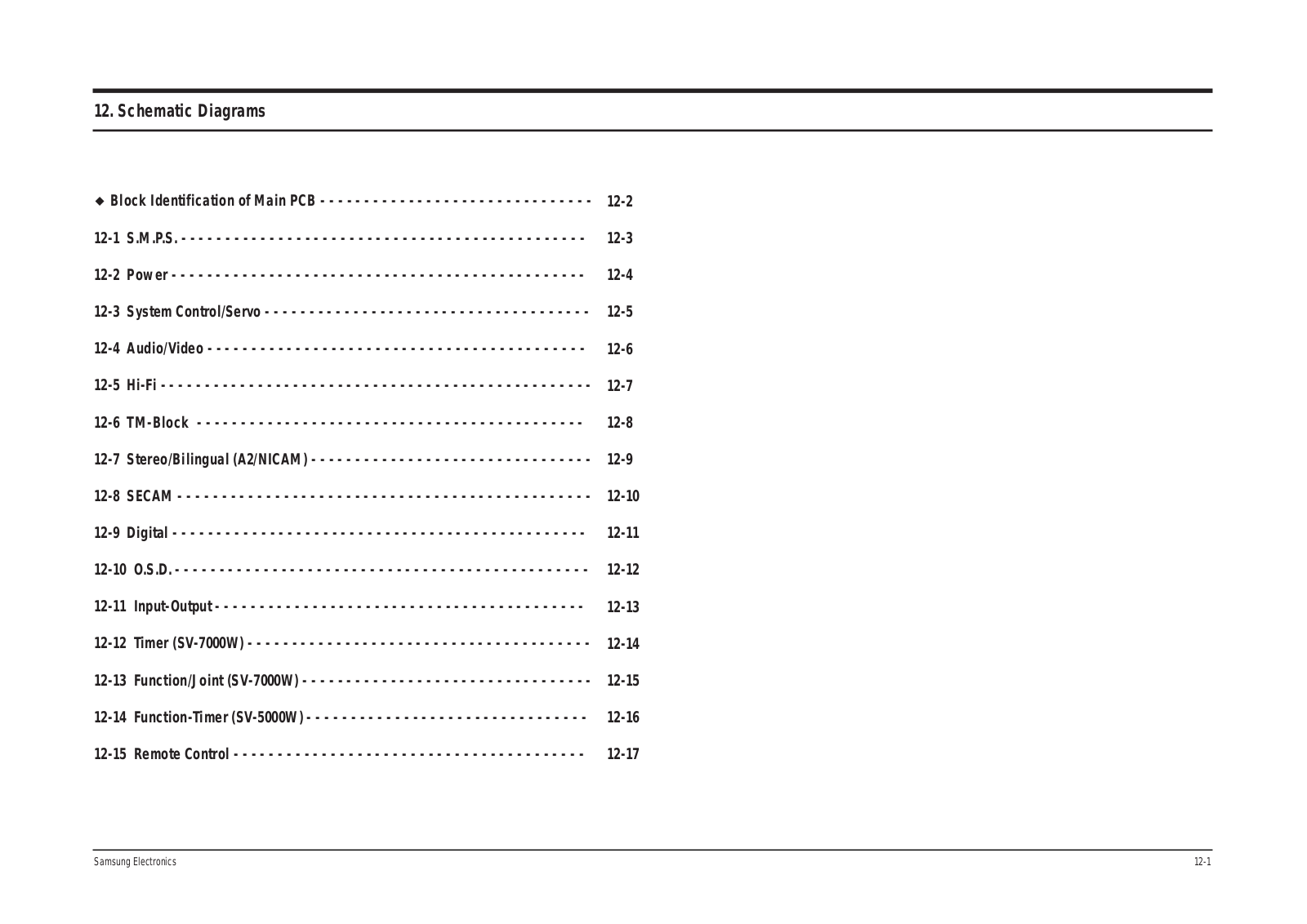 Samsung SV_7000W Schematics Diagram