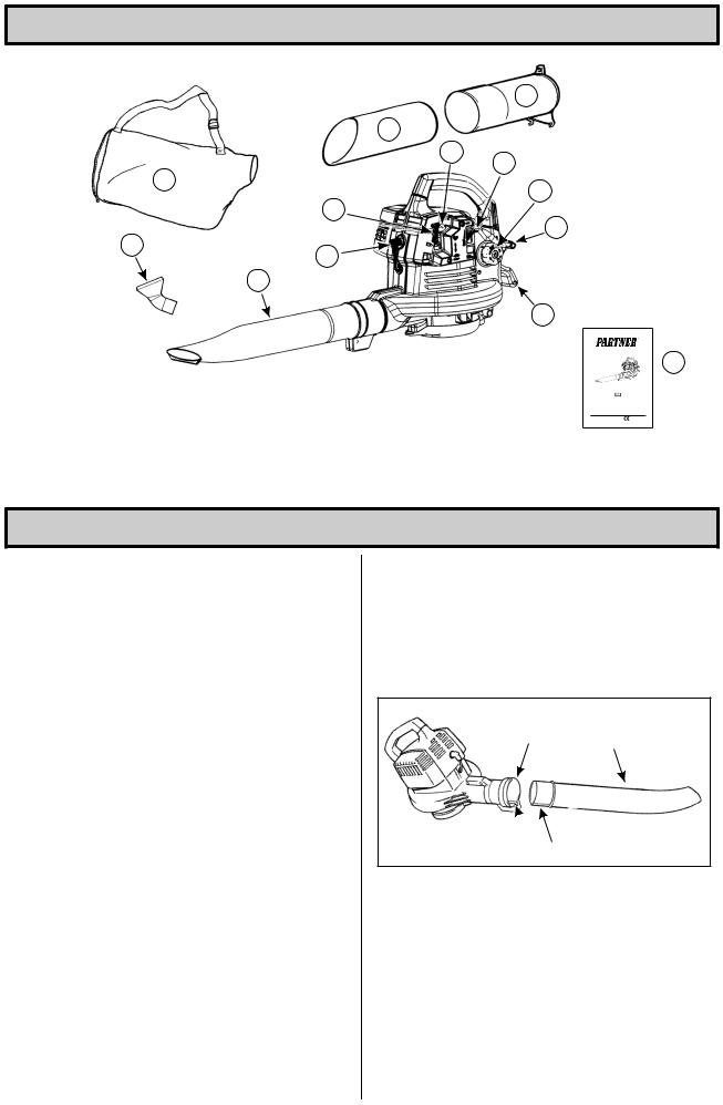 Electrolux BV25 User Manual