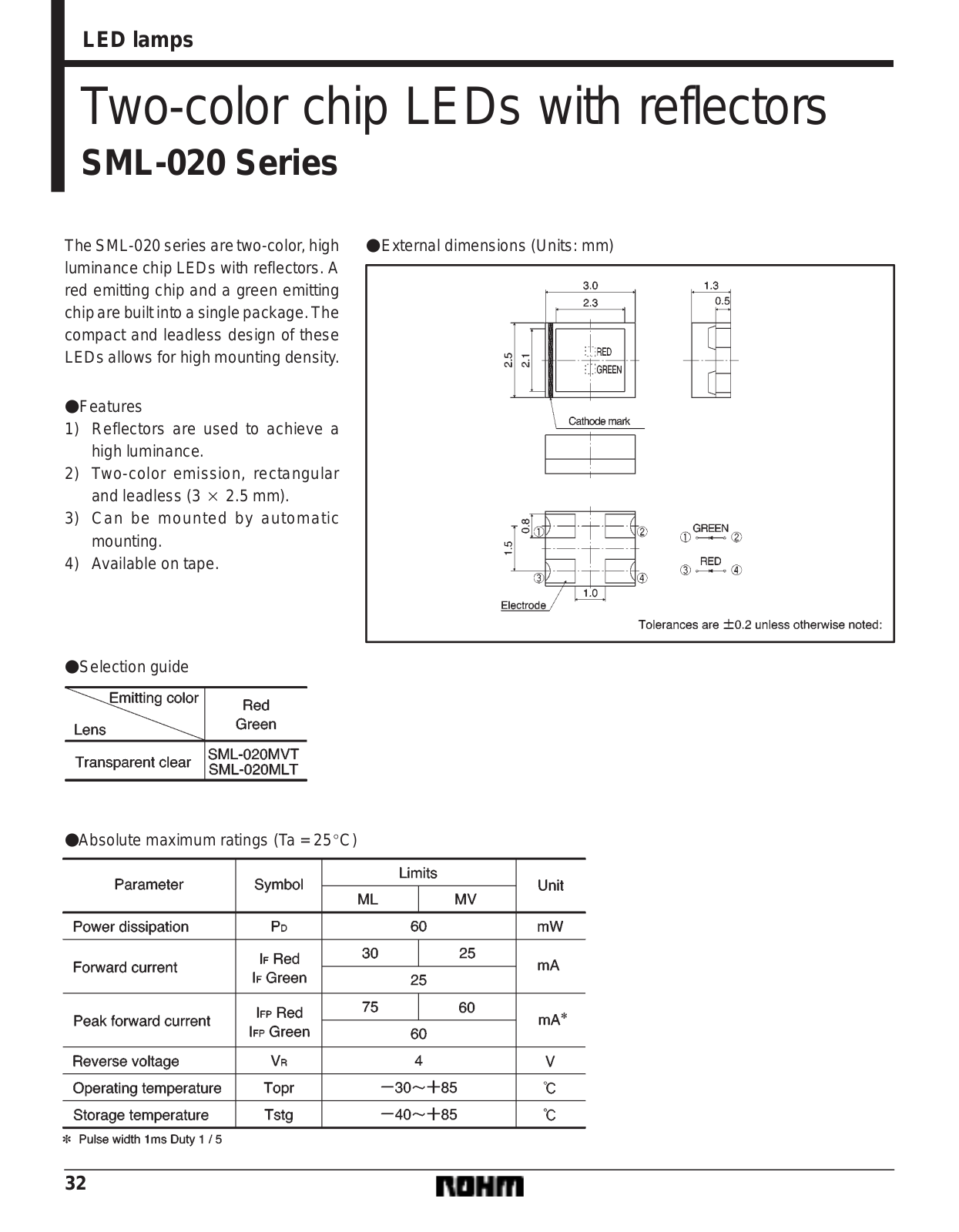 ROHM SML-020MLT, SML-020MVT Datasheet