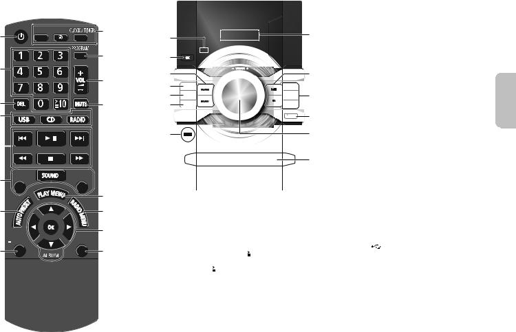 Panasonic SC-AKX16 User Manual