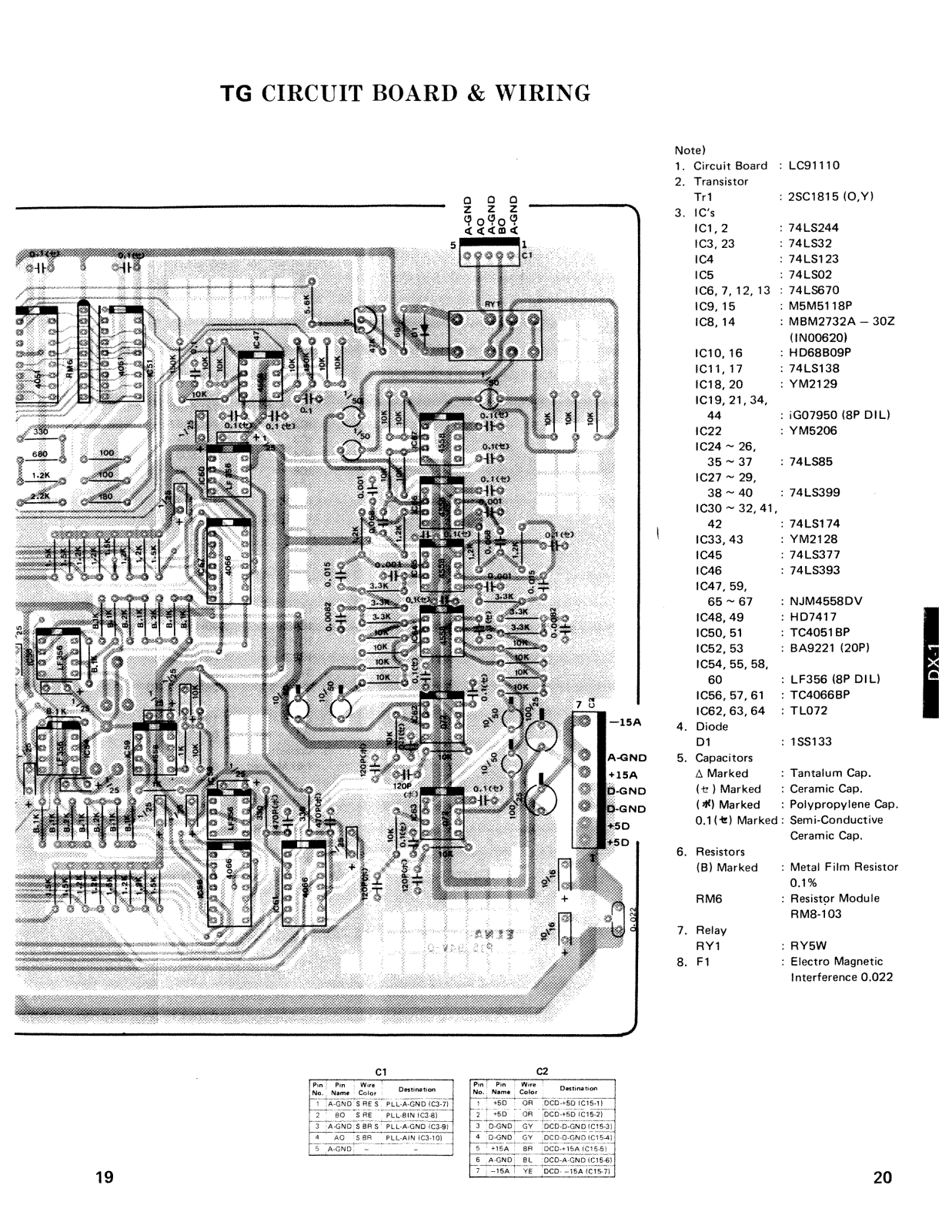 Yamaha DX-1 Service Manual 2 of 4