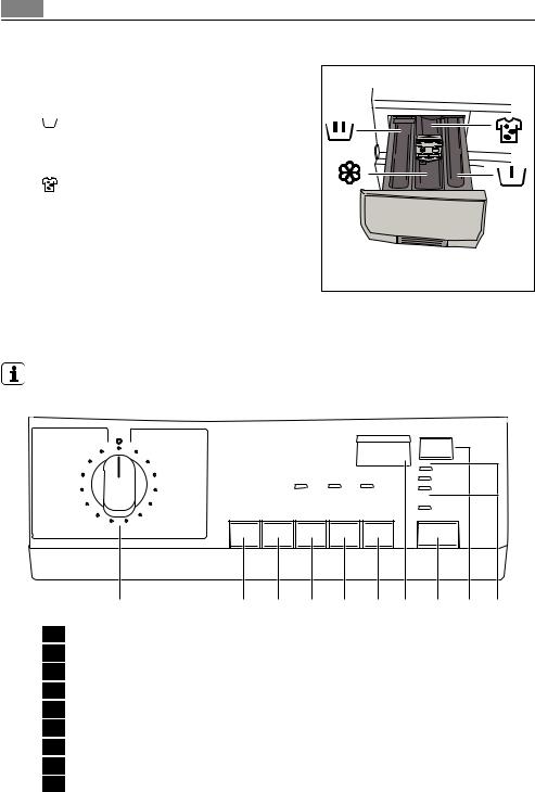 AEG LN69460L, LN 69467L, LN 69665L User Manual