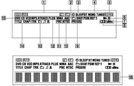 Sony CMT-DH30 User Manual