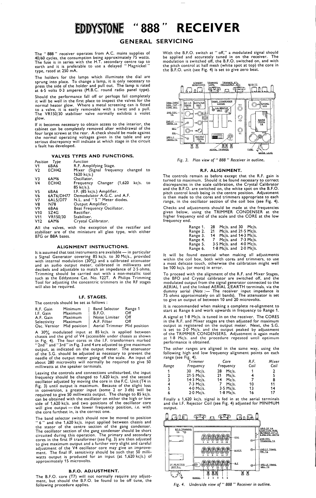 Eddystone 888 schematic