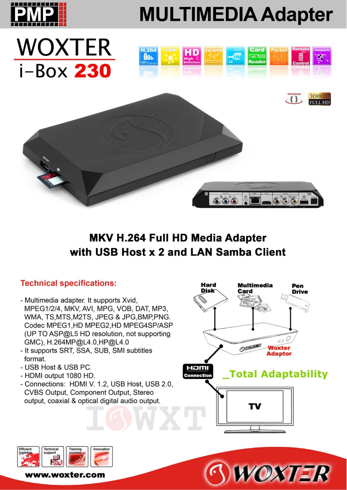 Woxter I-BOX 230 User Manual