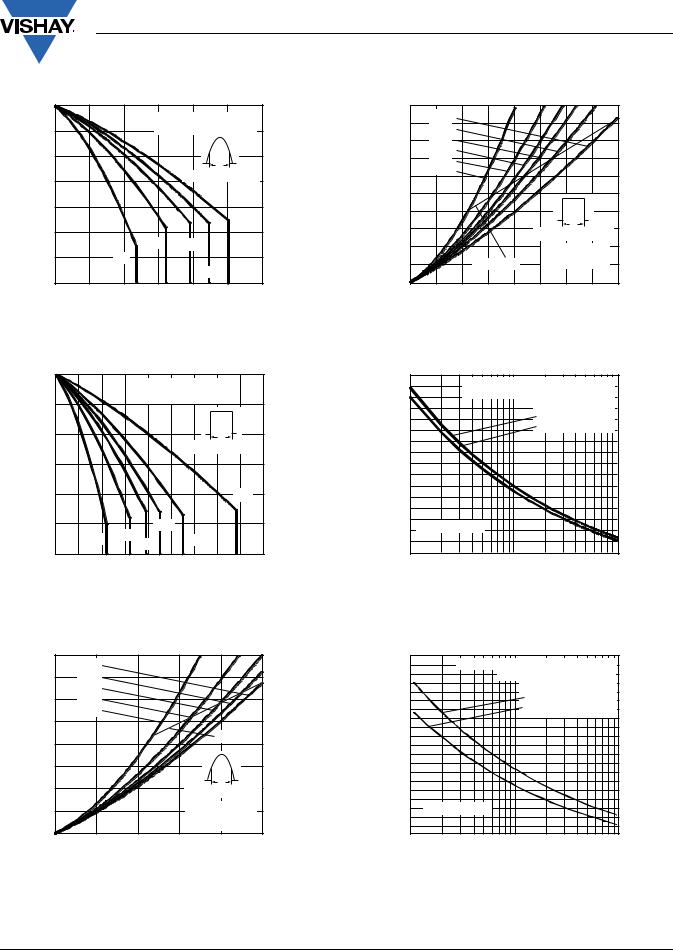 Vishay 10ETS08PbF, 10ETS12PbF Data Sheet