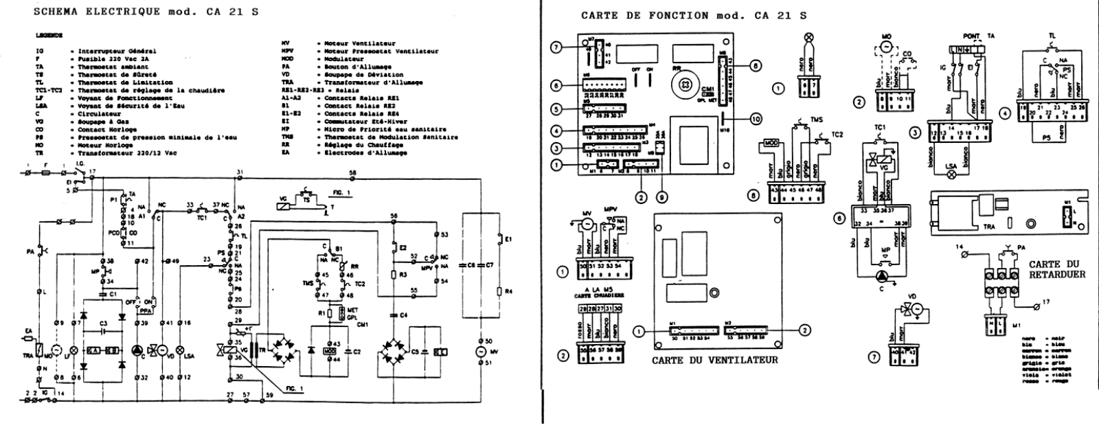 Baltur PRIMAVERA CA 21 Schematics