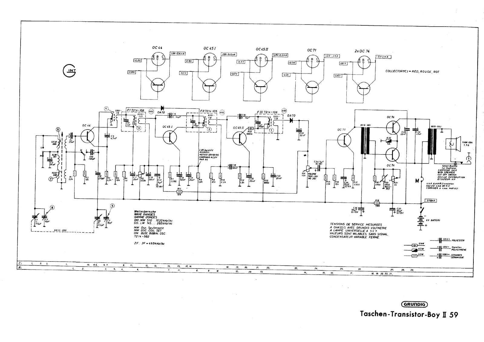 Grundig taschen   boy ii 59 schematic