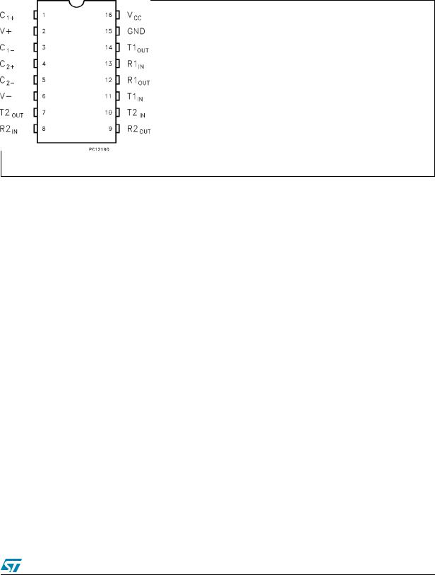 STMicroelectronics ST202EB, ST202EC, ST232EB, ST232EC Technical data